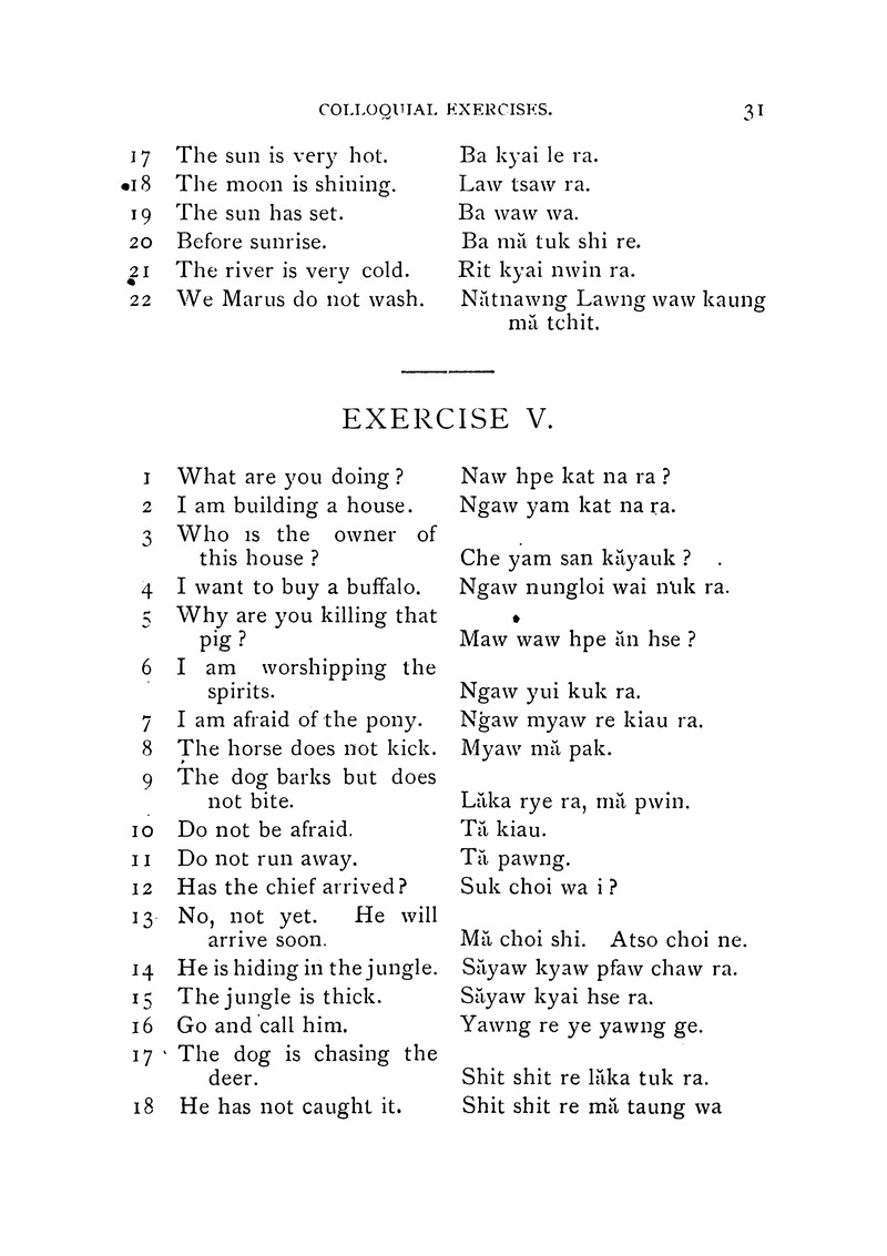 Manual of the Maru language, including a vocabulary of over 1000 words - 