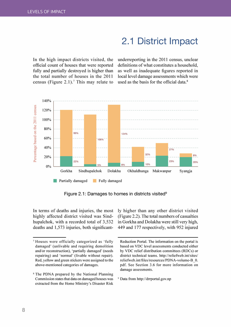 Aid and Recovery in Post-Earthquake Nepal - Page 26
