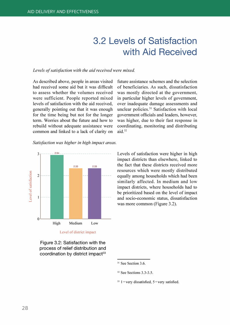 Aid and Recovery in Post-Earthquake Nepal - Page 46