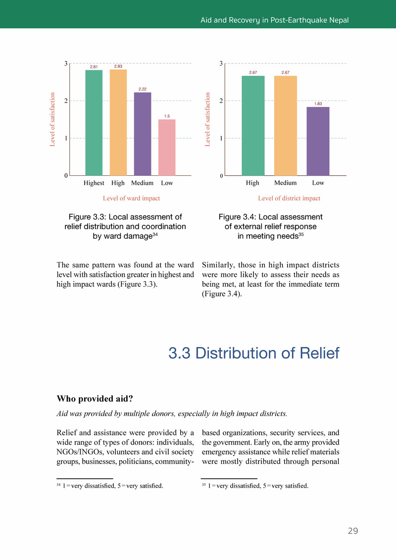 Aid and Recovery in Post-Earthquake Nepal - Page 47