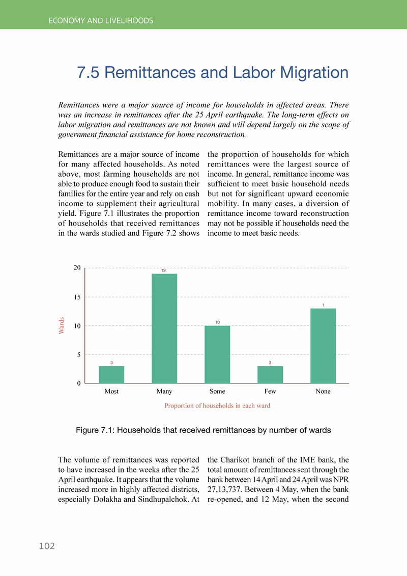 Aid and Recovery in Post-Earthquake Nepal - Page 120